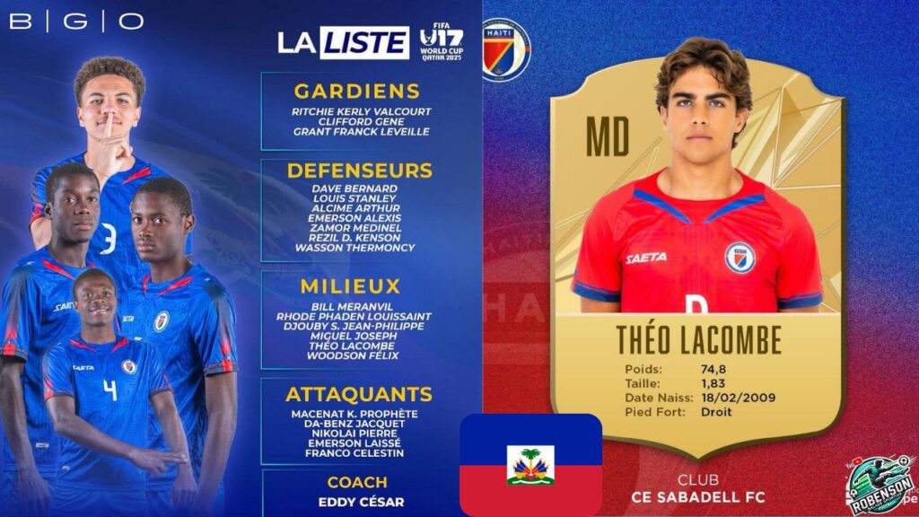 Blue Orange Aesthetic Typography Piano Covers Mix Playlist Music Thumbnail