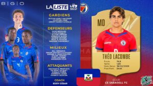 Blue Orange Aesthetic Typography Piano Covers Mix Playlist Music Thumbnail