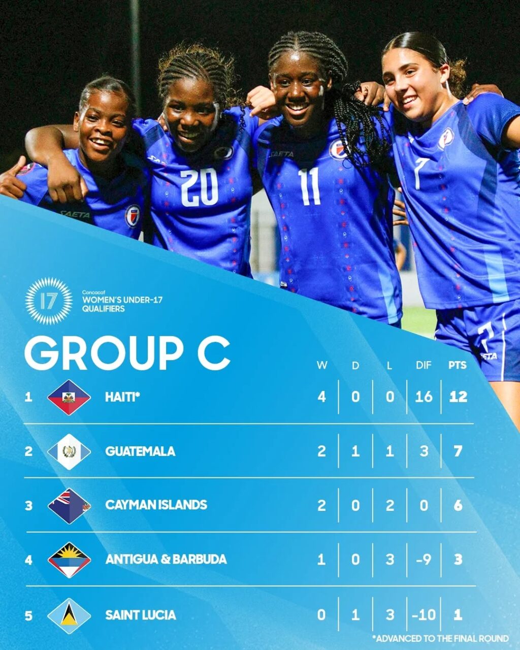 627675232_18306488320283876_5052018405587270659_n